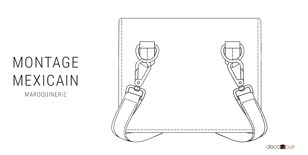 montage mexicain maroquinerie pochette en cuir