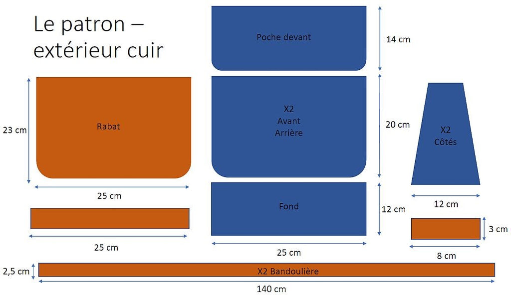 Patron sac bandoulière