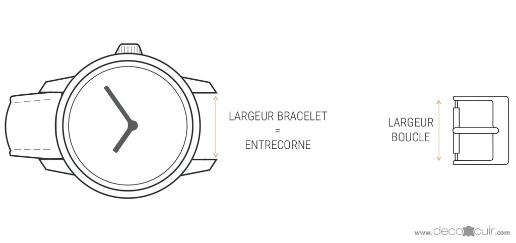 schéma bracelet montre en cuir 