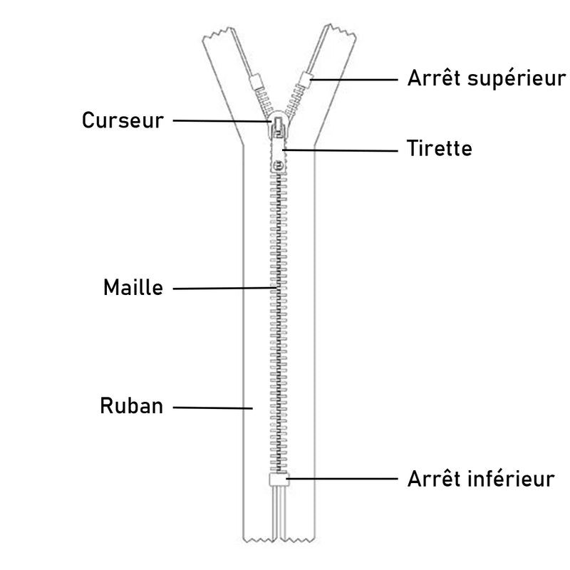 Fermeture à glissière MÉTAL 8mm - SUPRA - Laiton vieilli