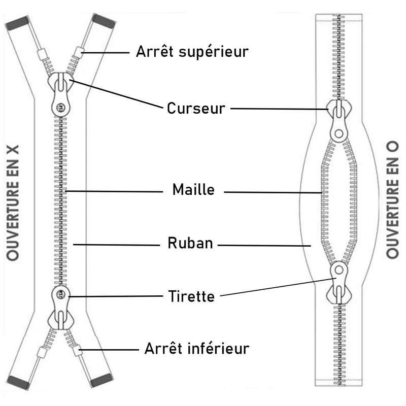 Fermeture à glissière double curseur MÉTAL 8mm - SUPRA - Nickelé