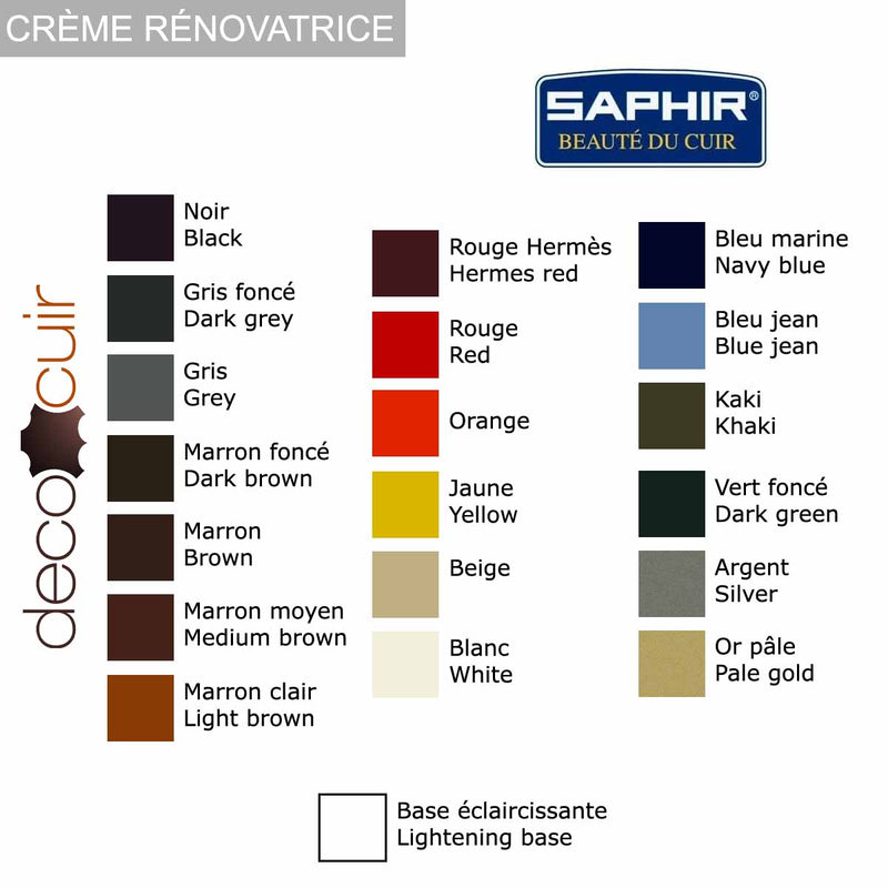 Nuancier de couleurs crèmes rénovatrices pour cuir Saphir France