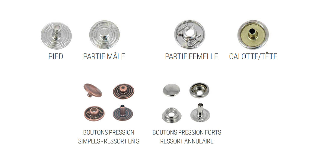 pose bouton pression