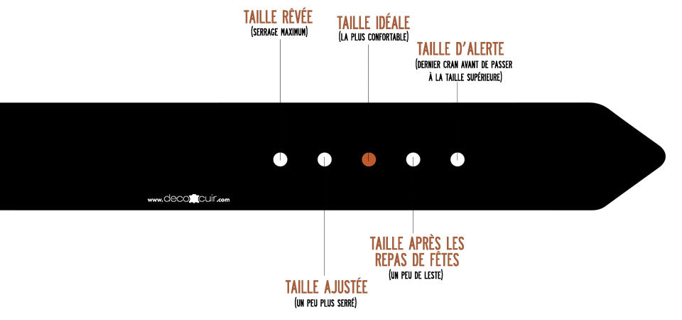 ceinture en cuir tutoriel